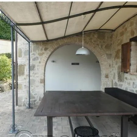 Villa Boncompagni Panzió Umbertide